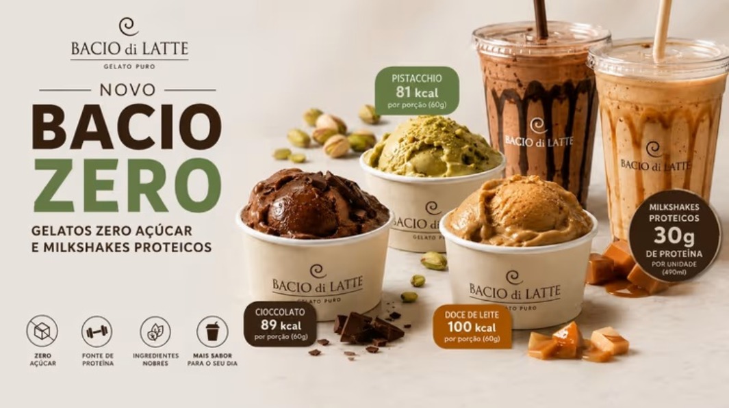 Bacio di Latte entra na onda wellness com gelato sem açúcar e milkshake proteico